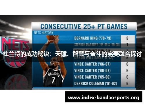 杜兰特的成功秘诀:天赋、智慧与奋斗的完美融合探讨 杜兰特的成功秘诀:天赋、智慧与奋斗的完美融合探讨