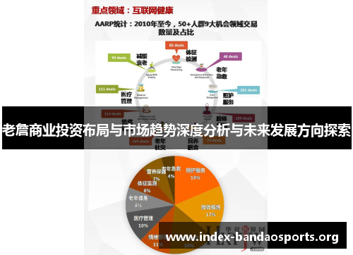 老詹商业投资布局与市场趋势深度分析与未来发展方向探索 老詹商业投资布局与市场趋势深度分析与未来发展方向探索