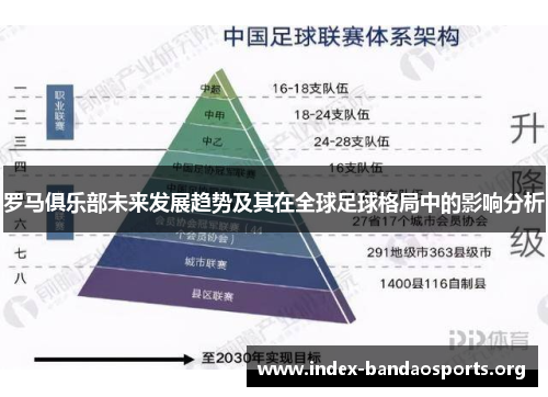 罗马俱乐部未来发展趋势及其在全球足球格局中的影响分析 罗马俱乐部未来发展趋势及其在全球足球格局中的影响分析