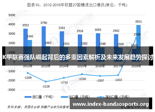 K甲联赛强队崛起背后的多重因素解析及未来发展趋势探讨 K甲联赛强队崛起背后的多重因素解析及未来发展趋势探讨