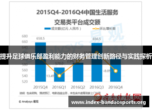 提升足球俱乐部盈利能力的财务管理创新路径与实践探析 提升足球俱乐部盈利能力的财务管理创新路径与实践探析