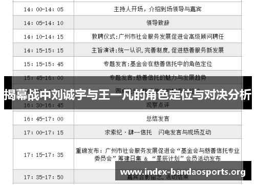 揭幕战中刘诚宇与王一凡的角色定位与对决分析 揭幕战中刘诚宇与王一凡的角色定位与对决分析