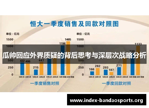 瓜帅回应外界质疑的背后思考与深层次战略分析 瓜帅回应外界质疑的背后思考与深层次战略分析