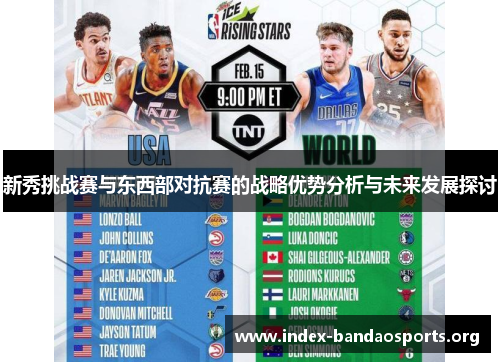 新秀挑战赛与东西部对抗赛的战略优势分析与未来发展探讨 新秀挑战赛与东西部对抗赛的战略优势分析与未来发展探讨