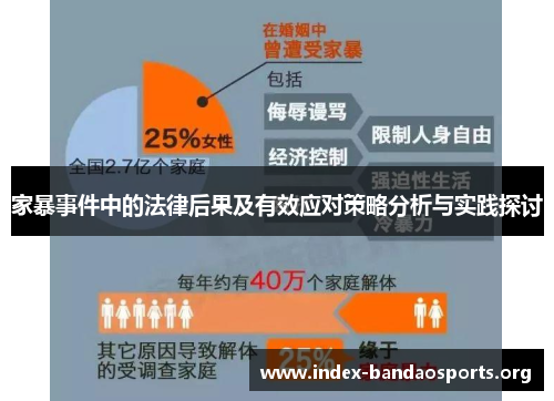 家暴事件中的法律后果及有效应对策略分析与实践探讨 家暴事件中的法律后果及有效应对策略分析与实践探讨