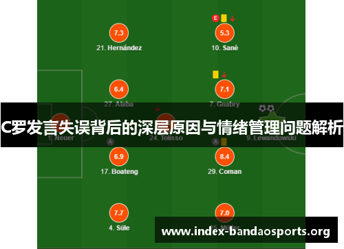 C罗发言失误背后的深层原因与情绪管理问题解析 C罗发言失误背后的深层原因与情绪管理问题解析