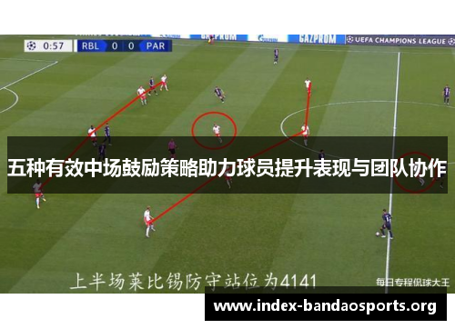 五种有效中场鼓励策略助力球员提升表现与团队协作 五种有效中场鼓励策略助力球员提升表现与团队协作