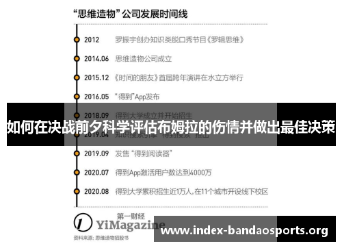 如何在决战前夕科学评估布姆拉的伤情并做出最佳决策 如何在决战前夕科学评估布姆拉的伤情并做出最佳决策