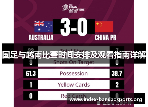 国足与越南比赛时间安排及观看指南详解 国足与越南比赛时间安排及观看指南详解