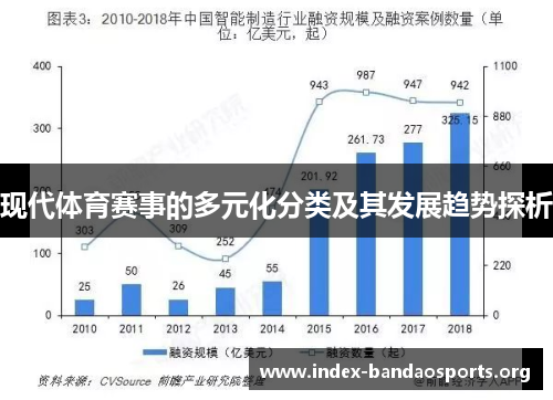 现代体育赛事的多元化分类及其发展趋势探析 现代体育赛事的多元化分类及其发展趋势探析