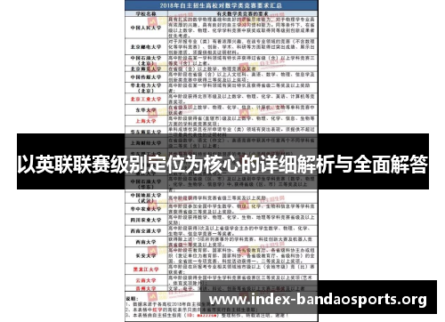以英联联赛级别定位为核心的详细解析与全面解答 以英联联赛级别定位为核心的详细解析与全面解答