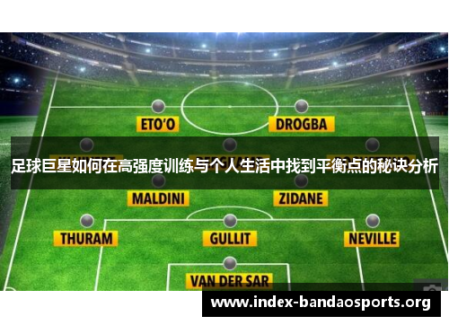 足球巨星如何在高强度训练与个人生活中找到平衡点的秘诀分析 足球巨星如何在高强度训练与个人生活中找到平衡点的秘诀分析