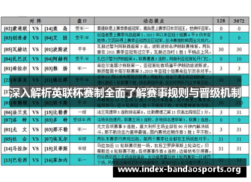 深入解析英联杯赛制全面了解赛事规则与晋级机制 深入解析英联杯赛制全面了解赛事规则与晋级机制